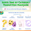 Mod Invite Sim by Category par Lumpinou - Trad FR logo
