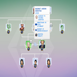 TWEAK — [HISTORICAL] Consanguine Marriages — AvathePit / Translated to Spanish by dokimtz logo
