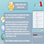 Discover Life Aspiration par midnitetech - Traduction FR logo