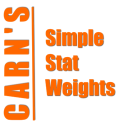 Carn's Simple Stat Weights project image