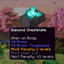 Anvil Cost Tooltip logo