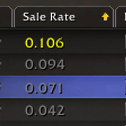 PBS Sales Rate (TSM RegionSaleRateAVG) logo