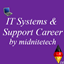 IT Systems & Support Career - German Translation by DreamingJane logo