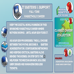 midnitetech IT Systems & Support Career / translation spanish by Monisims project image