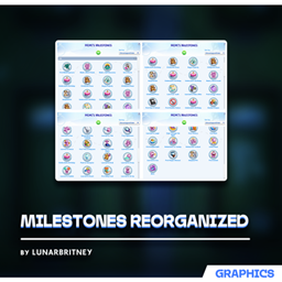 Milestones Reorganized logo