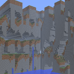 Farlands Commands project image