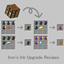 Iron's Ink Upgrade Recipes logo