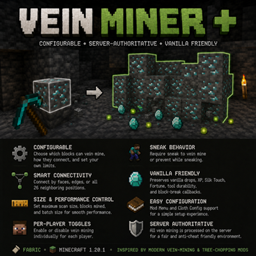 Vein Miner + project image