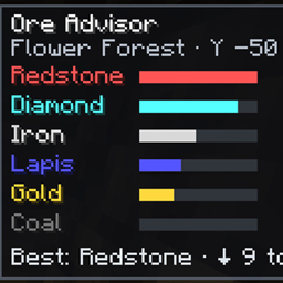 Ore Advisor