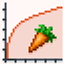 SOL  carrot edition Scoreboard logo