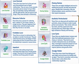 Maplebell - More Traits #4 / translation spanish by Monisims project image