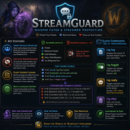 StreamGuard project image