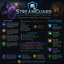 StreamGuard logo