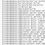 Item Dumper (A mod that exports item IDs to a text file) logo