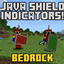 Java shield Indicators logo