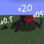 Kusamochi RandomSizeSpider logo