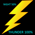 Short night but thunder !