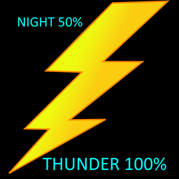 Short night but thunder ! logo