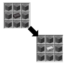 Modern Recipes