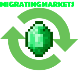 MigratingMarkets project image