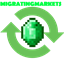 MigratingMarkets logo