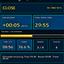 Paka Key InTime – Mythic+ Forecast logo