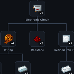 Recipe Tree Viewer