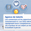 Talent Agency | Lot Trait - Traduction FR logo