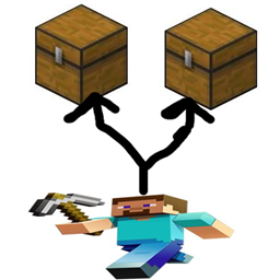 Split project image