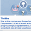 Theater | Lot Trait - Traduction FR logo