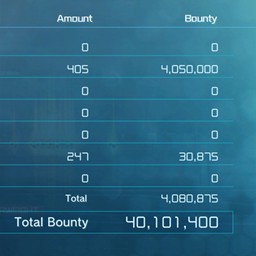 Faster Bounty Grind (Offline Only) project image
