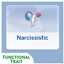Narcissistic | Functional Trait Mod logo