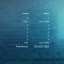 Faster Bounty Grind (Offline Only) logo