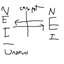 NEI-Unoffical-Compat-Layer logo