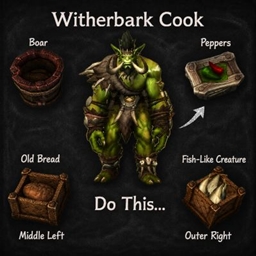 Worldquest A Suspicious Stew project image