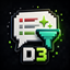 D3purador Chat logo
