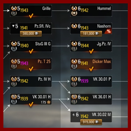 Hawg's  History Tech Tree ++