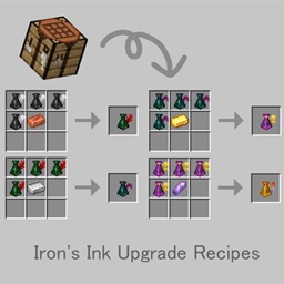 Iron's Ink Upgrade Recipes project image