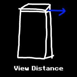 Hitbox View Distance