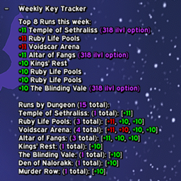 Weekly Key Tracker project image