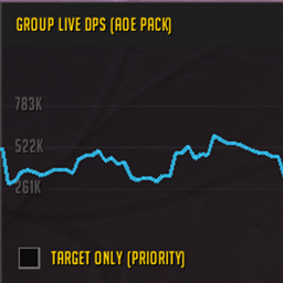 Realtime Damage Tracking logo