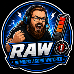 RAW - Rumorix Aggro Watcher project image