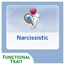 Narcissistic | Functional Trait Mod logo