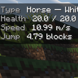 Pet Stats