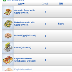 Calorie Display Mod project image