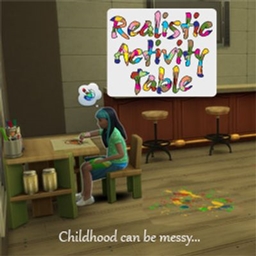 Realistic Activity Table project image
