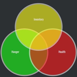 SharedHealthPlus project image