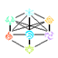 elemental-reaction logo