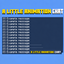 A LITTLE ANIMATION CHAT logo