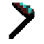 Nether Loot logo